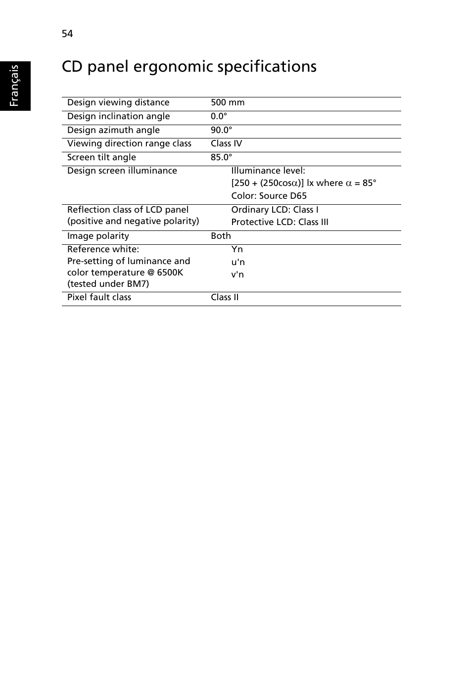 Cd panel ergonomic specifications | Acer TravelMate 4750 User Manual | Page 150 / 2286