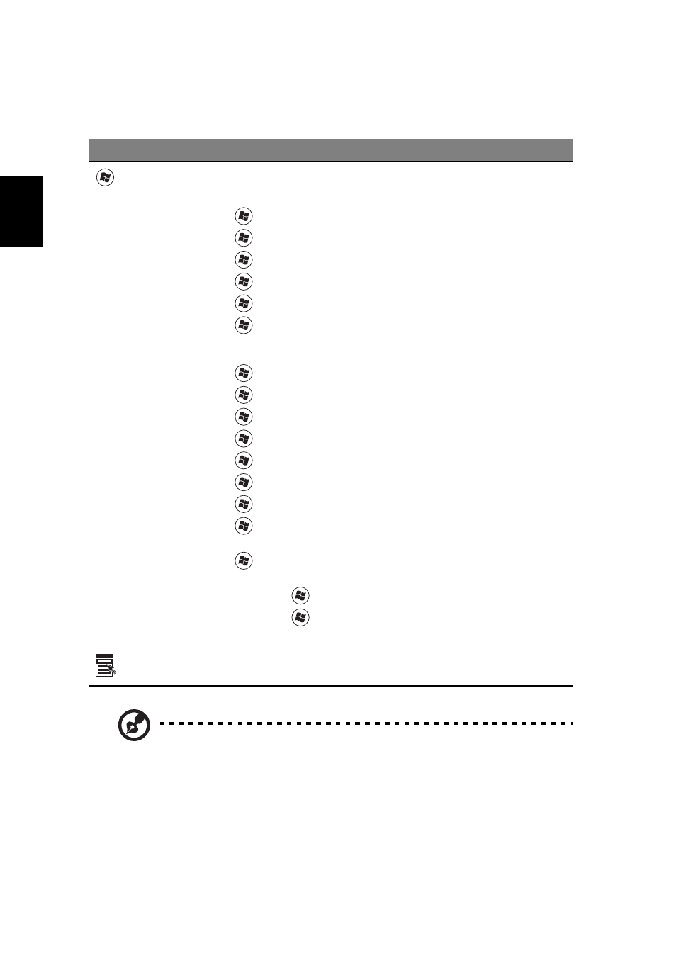 Windowsi nupud, Eesti | Acer TravelMate 4750 User Manual | Page 1504 / 2286