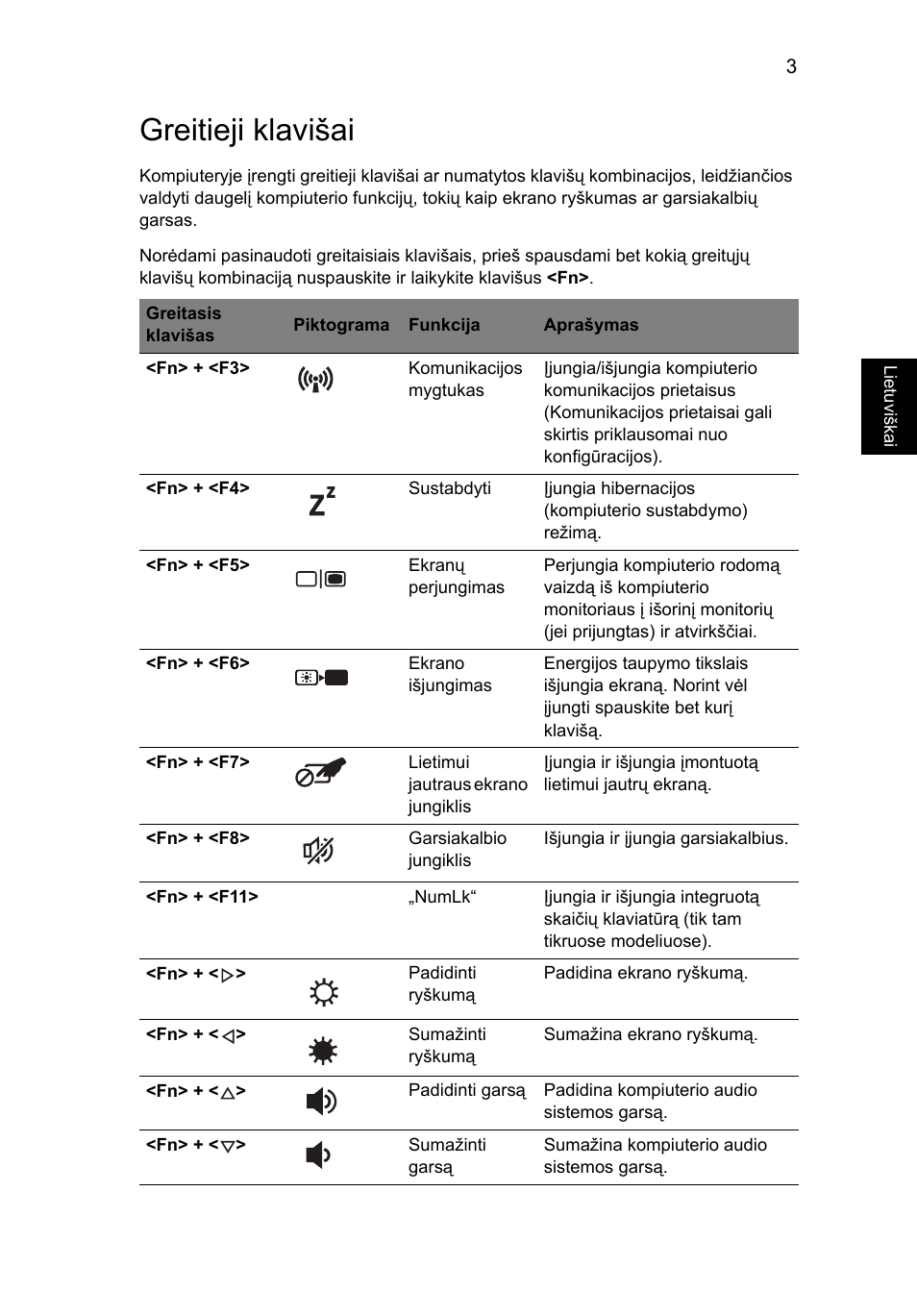 Greitieji klavišai | Acer TravelMate 4750 User Manual | Page 1647 / 2286