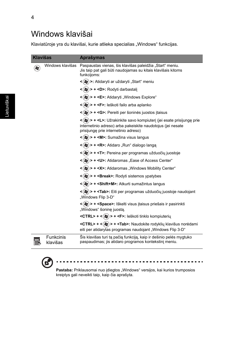 Windows klavišai | Acer TravelMate 4750 User Manual | Page 1648 / 2286