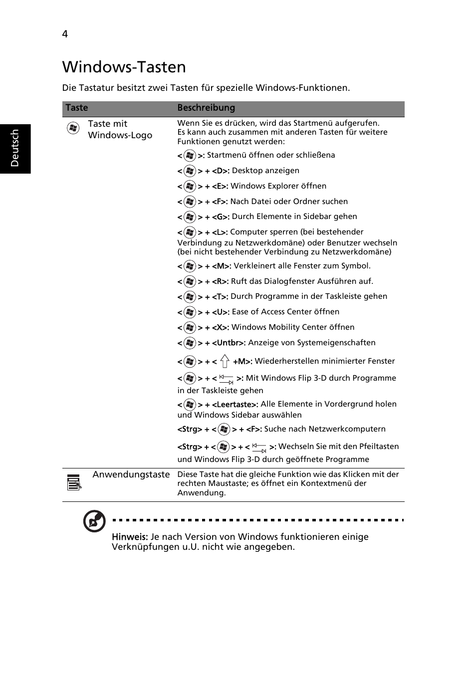 Windows-tasten | Acer TravelMate 4750 User Manual | Page 174 / 2286