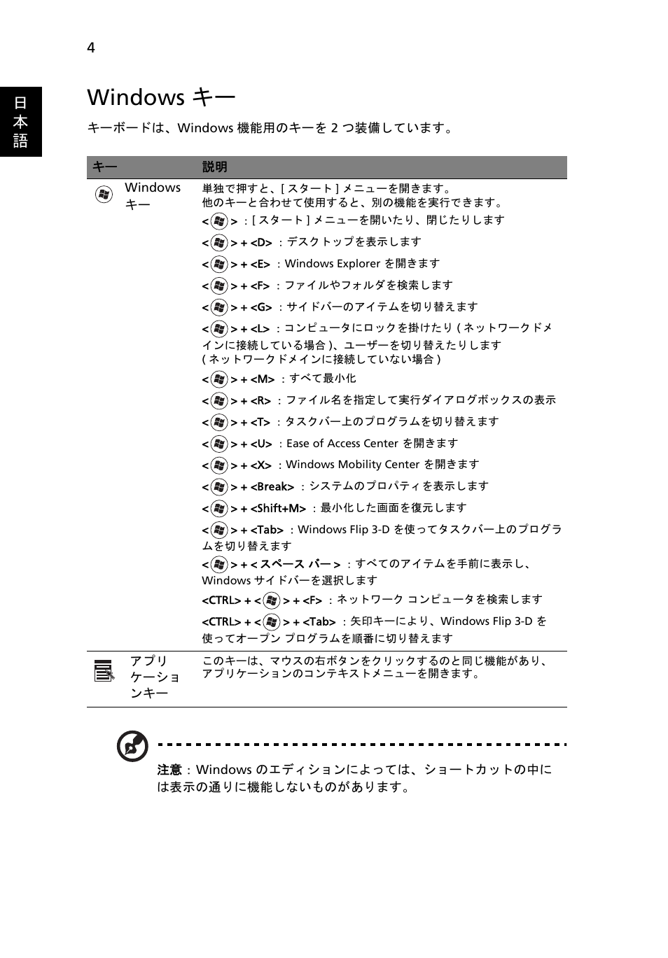 Windows キー, 日 本 語 | Acer TravelMate 4750 User Manual | Page 1876 / 2286