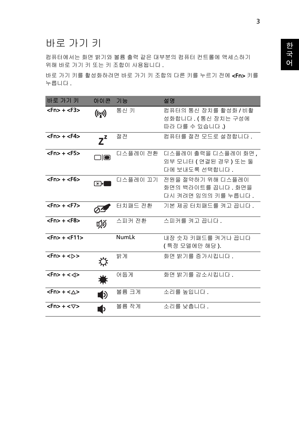 바로 가기 키, 가기 키, 한 국 어 | Acer TravelMate 4750 User Manual | Page 1949 / 2286