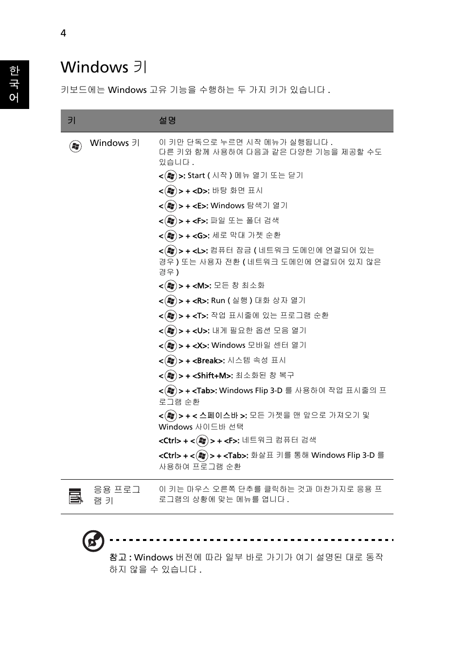 Windows 키, 한 국 어 | Acer TravelMate 4750 User Manual | Page 1950 / 2286