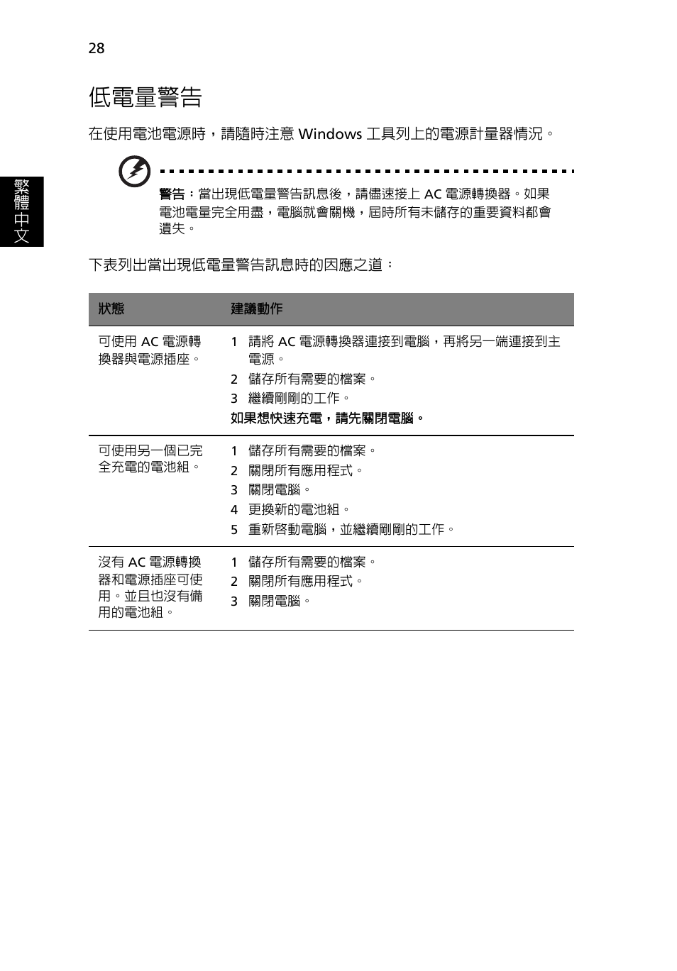 低電量警告 | Acer TravelMate 4750 User Manual | Page 2046 / 2286