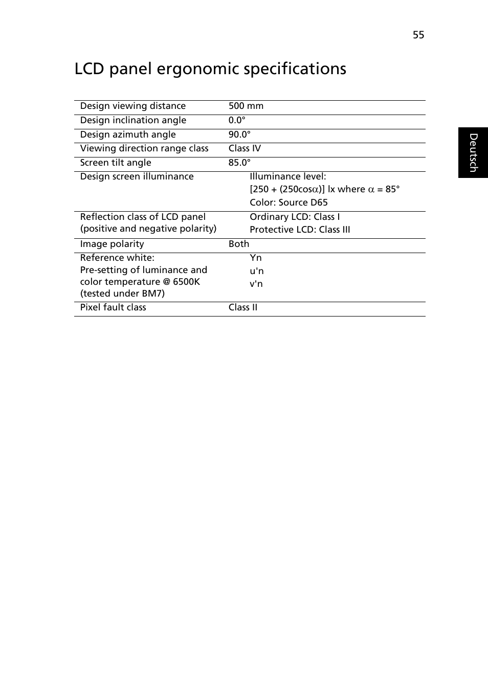 Lcd panel ergonomic specifications | Acer TravelMate 4750 User Manual | Page 225 / 2286