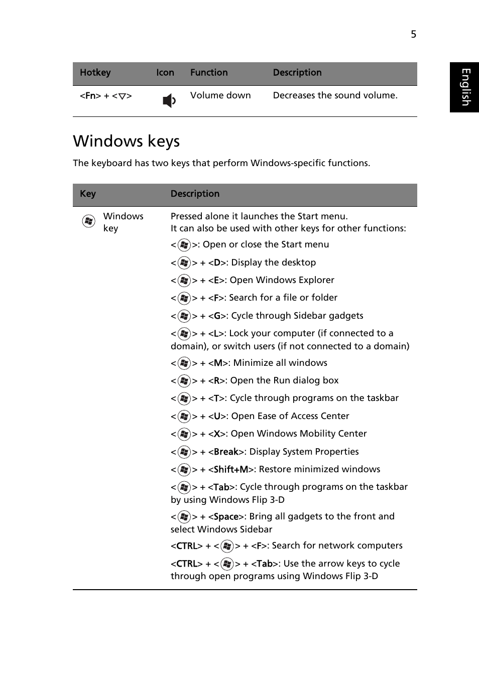 Windows keys, Eng lis h | Acer TravelMate 4750 User Manual | Page 25 / 2286