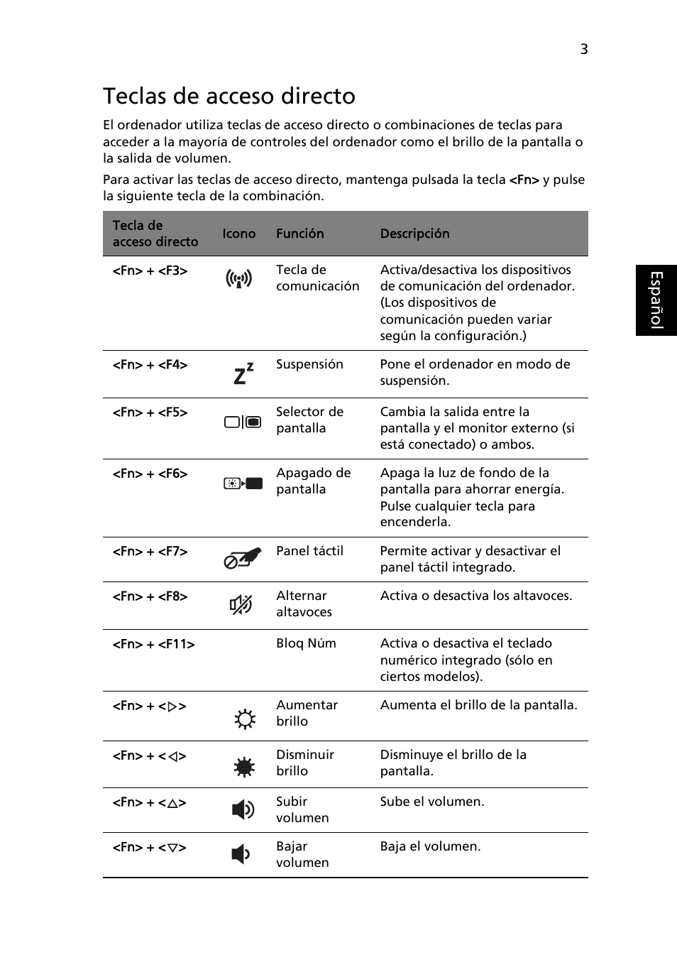 Teclas de acceso directo | Acer TravelMate 4750 User Manual | Page 323 / 2286