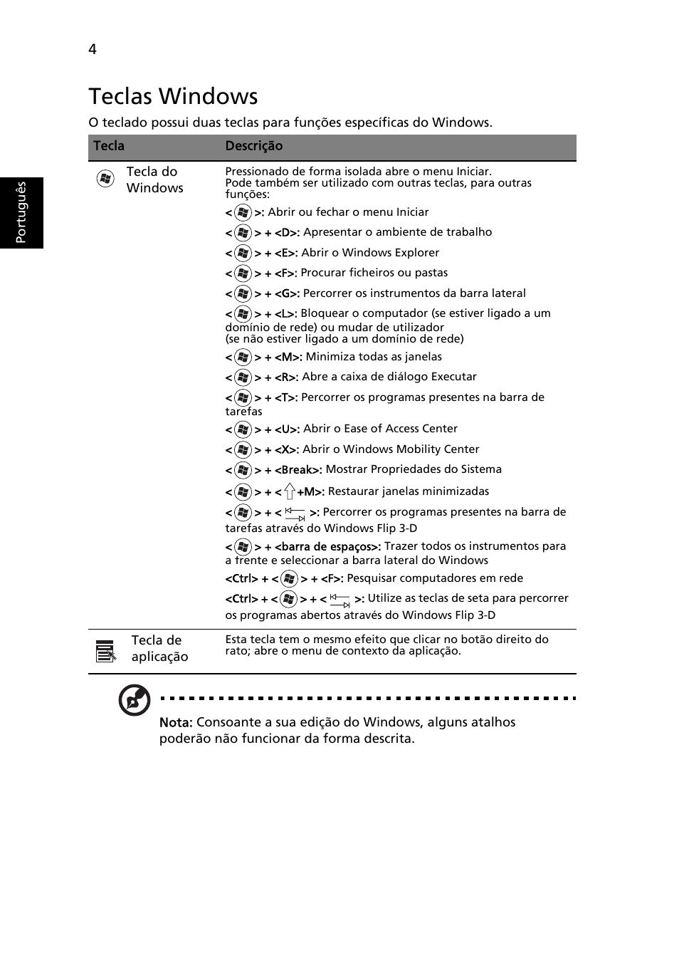 Teclas windows, Port ugu ês | Acer TravelMate 4750 User Manual | Page 398 / 2286