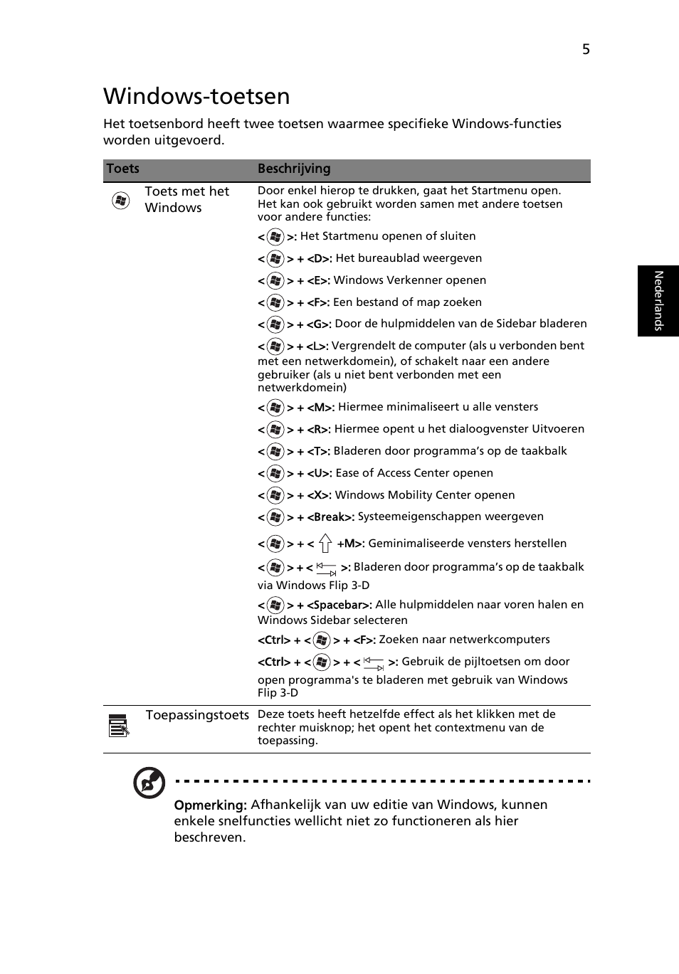 Windows-toetsen | Acer TravelMate 4750 User Manual | Page 473 / 2286