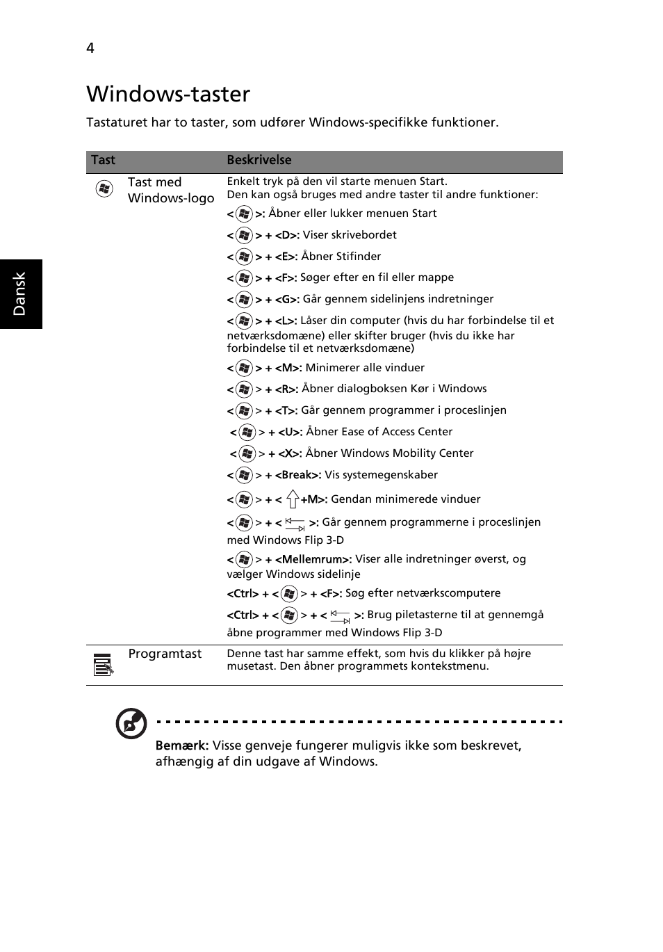 Windows-taster, Dansk | Acer TravelMate 4750 User Manual | Page 618 / 2286