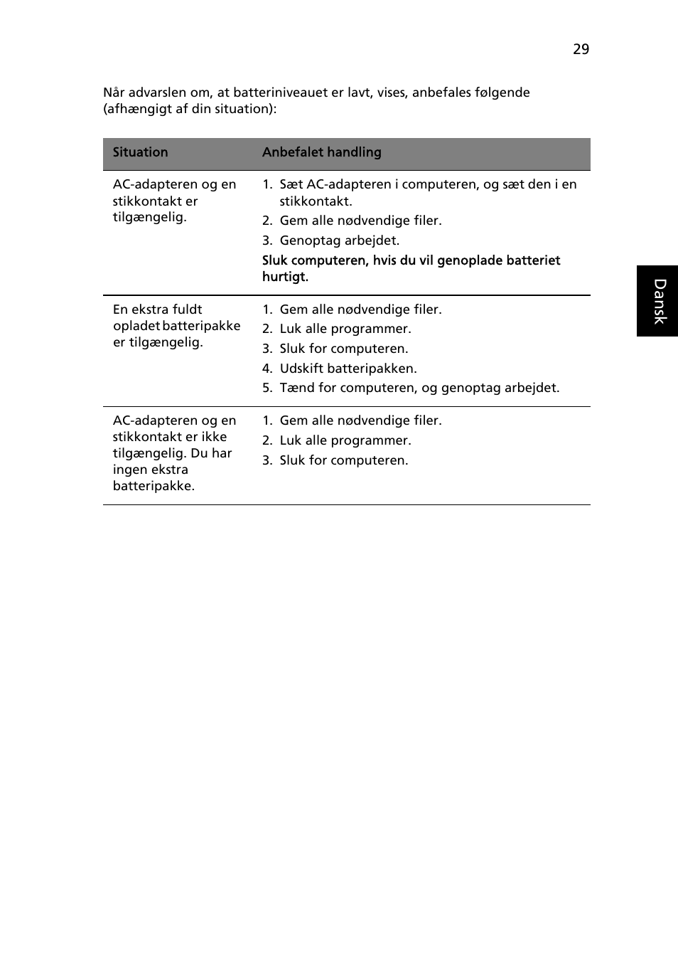 Acer TravelMate 4750 User Manual | Page 643 / 2286