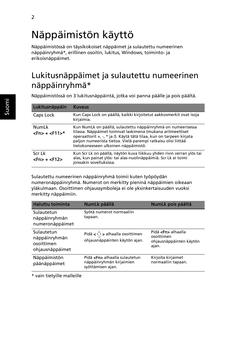 Näppäimistön käyttö | Acer TravelMate 4750 User Manual | Page 760 / 2286