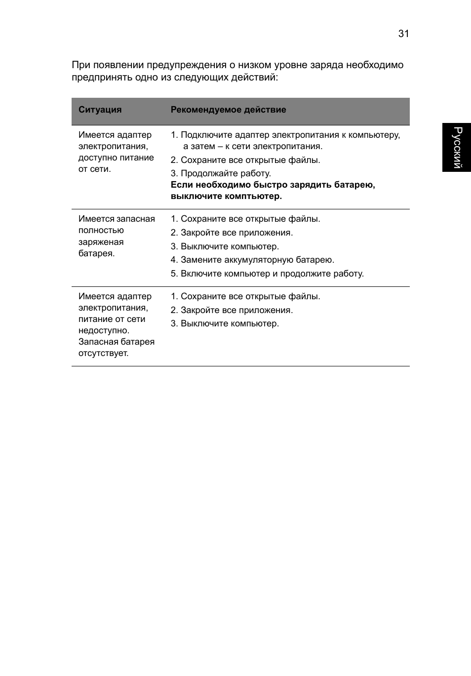 Acer TravelMate 4750 User Manual | Page 863 / 2286