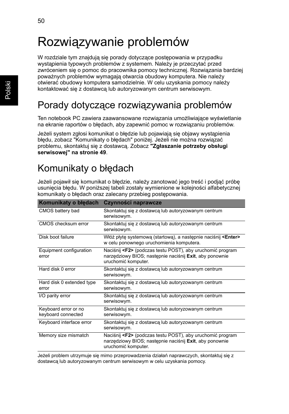 Rozwiązywanie problemów, Porady dotyczące rozwiązywania problemów, Komunikaty o błędach | Polski | Acer TravelMate 4750 User Manual | Page 956 / 2286