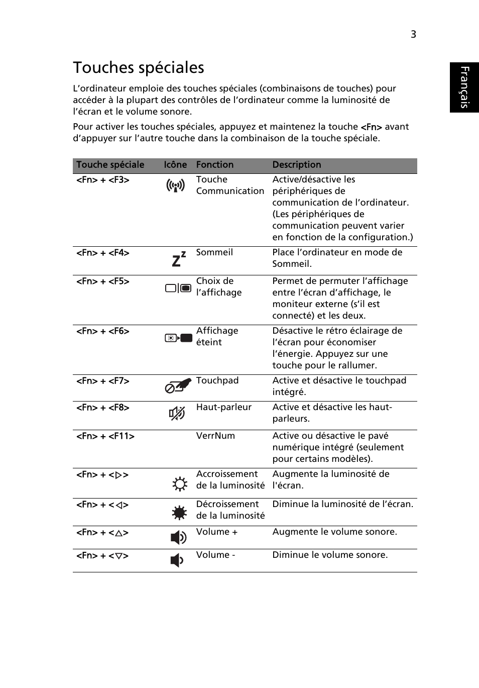 Touches spéciales, Français | Acer TravelMate 4750 User Manual | Page 99 / 2286