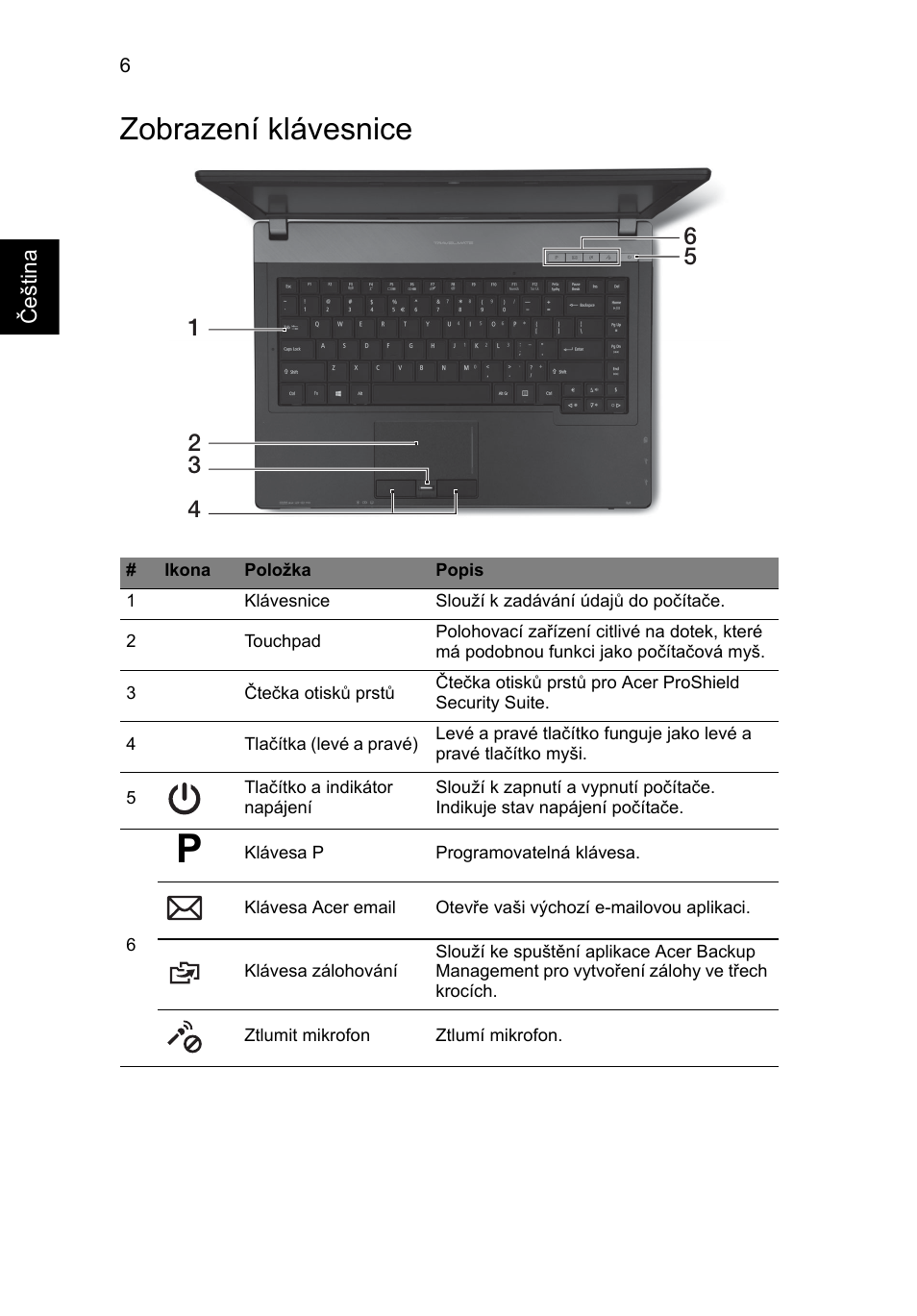 Zobrazení klávesnice | Acer TravelMate P643-MG User Manual | Page 164 / 320