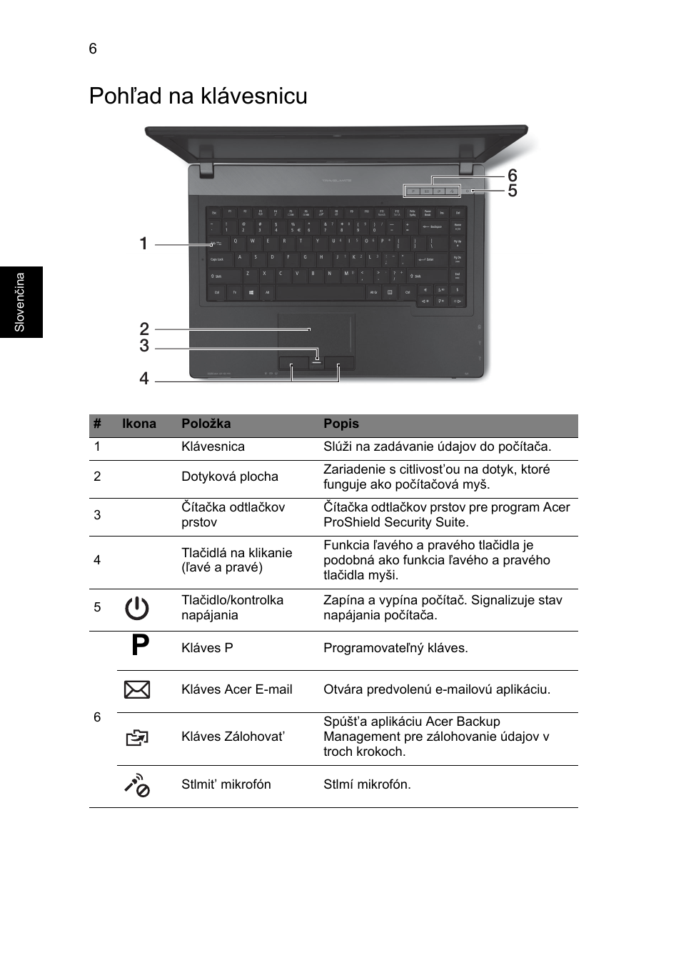 Pohľad na klávesnicu | Acer TravelMate P643-MG User Manual | Page 174 / 320