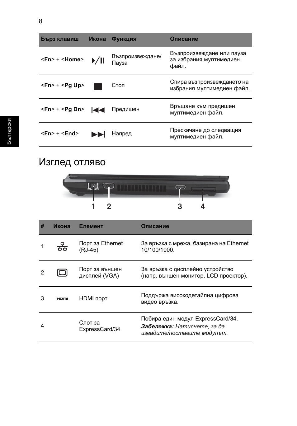 Изглед отляво | Acer TravelMate P643-MG User Manual | Page 216 / 320