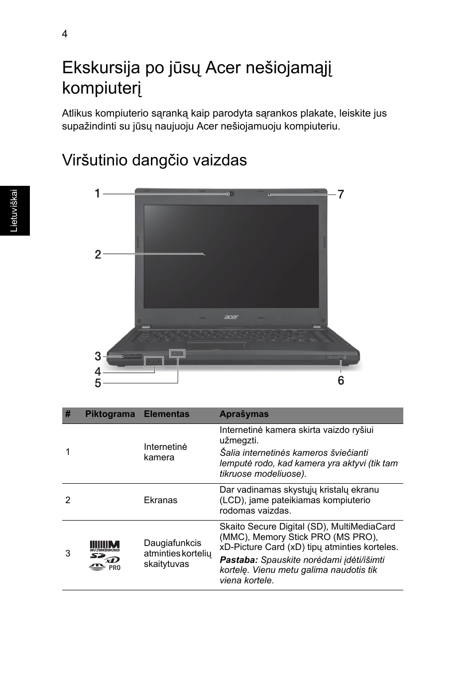 Ekskursija po jūsų acer nešiojamąjį kompiuterį, Viršutinio dangčio vaizdas | Acer TravelMate P643-MG User Manual | Page 242 / 320