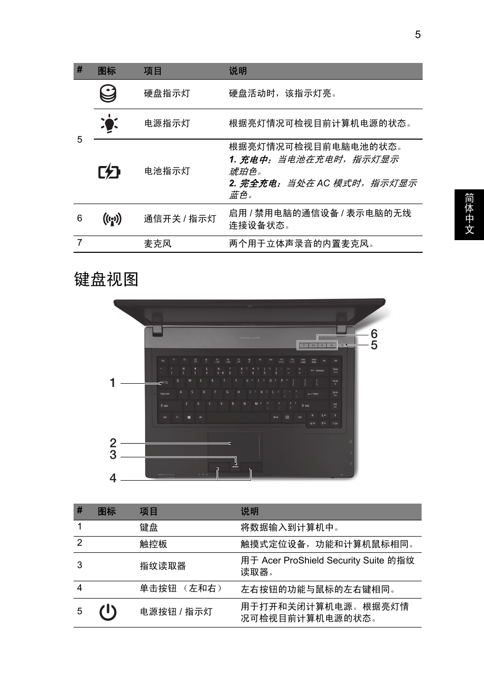 键盘视图 | Acer TravelMate P643-MG User Manual | Page 295 / 320