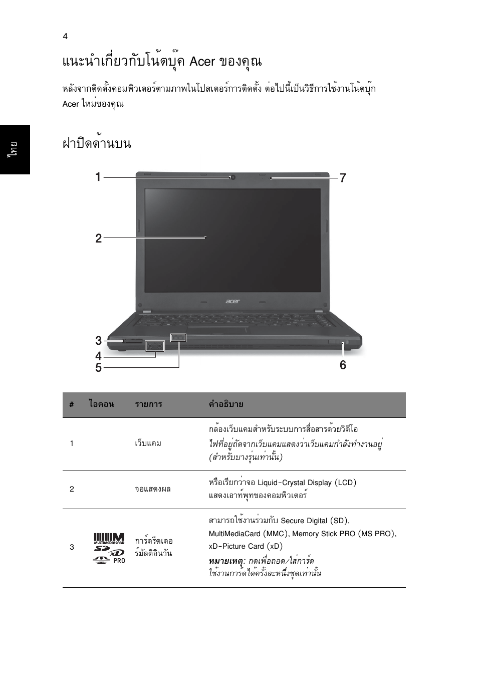 แนะนำเกี่ยวกับโน้ตบุ๊ค acer ของคุณ, ฝาปิดด้านบน, Б¹р¹уа¡хивз¡сºв¹éµºøê¤ acer ¢н§¤ш | Т»ф´´йт¹º | Acer TravelMate P643-MG User Manual | Page 314 / 320