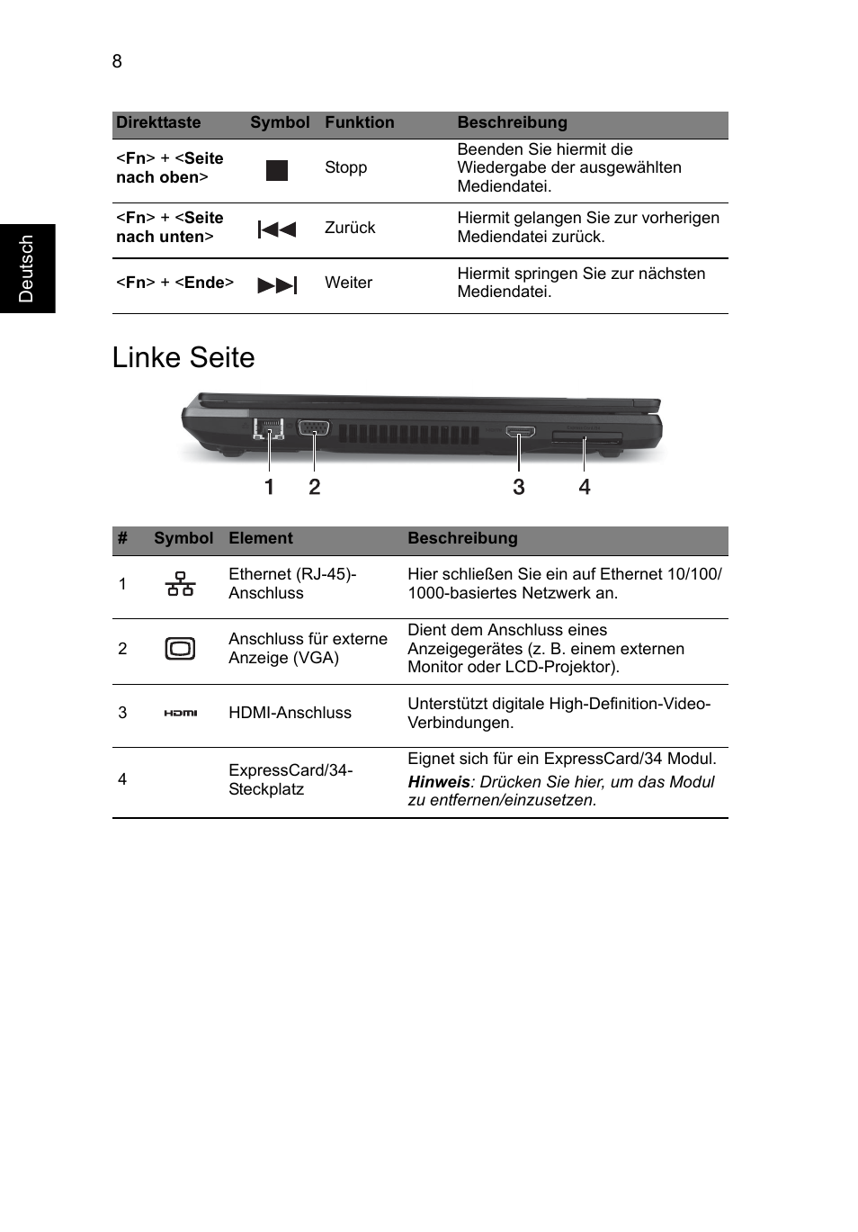 Linke seite | Acer TravelMate P643-MG User Manual | Page 32 / 320