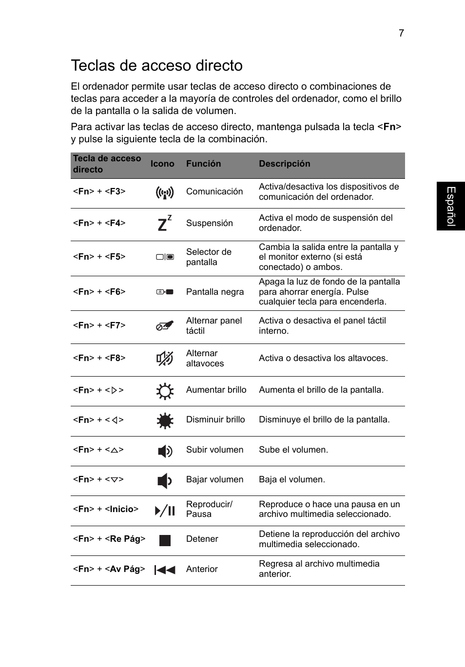 Teclas de acceso directo, Esp añol | Acer TravelMate P643-MG User Manual | Page 55 / 320