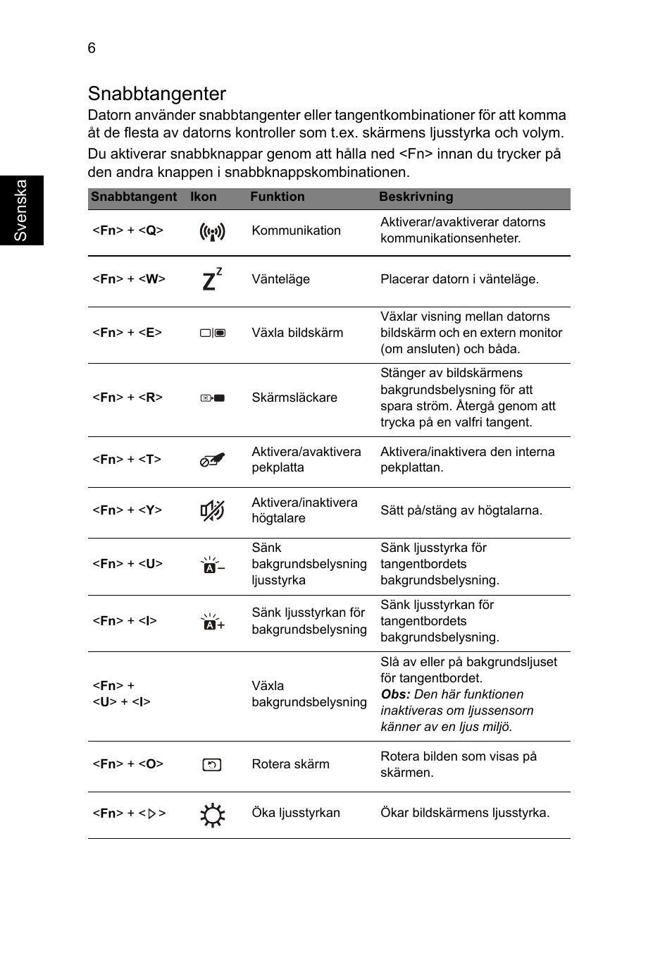 Snabbtangenter | Acer Aspire S7-391 User Manual | Page 120 / 362