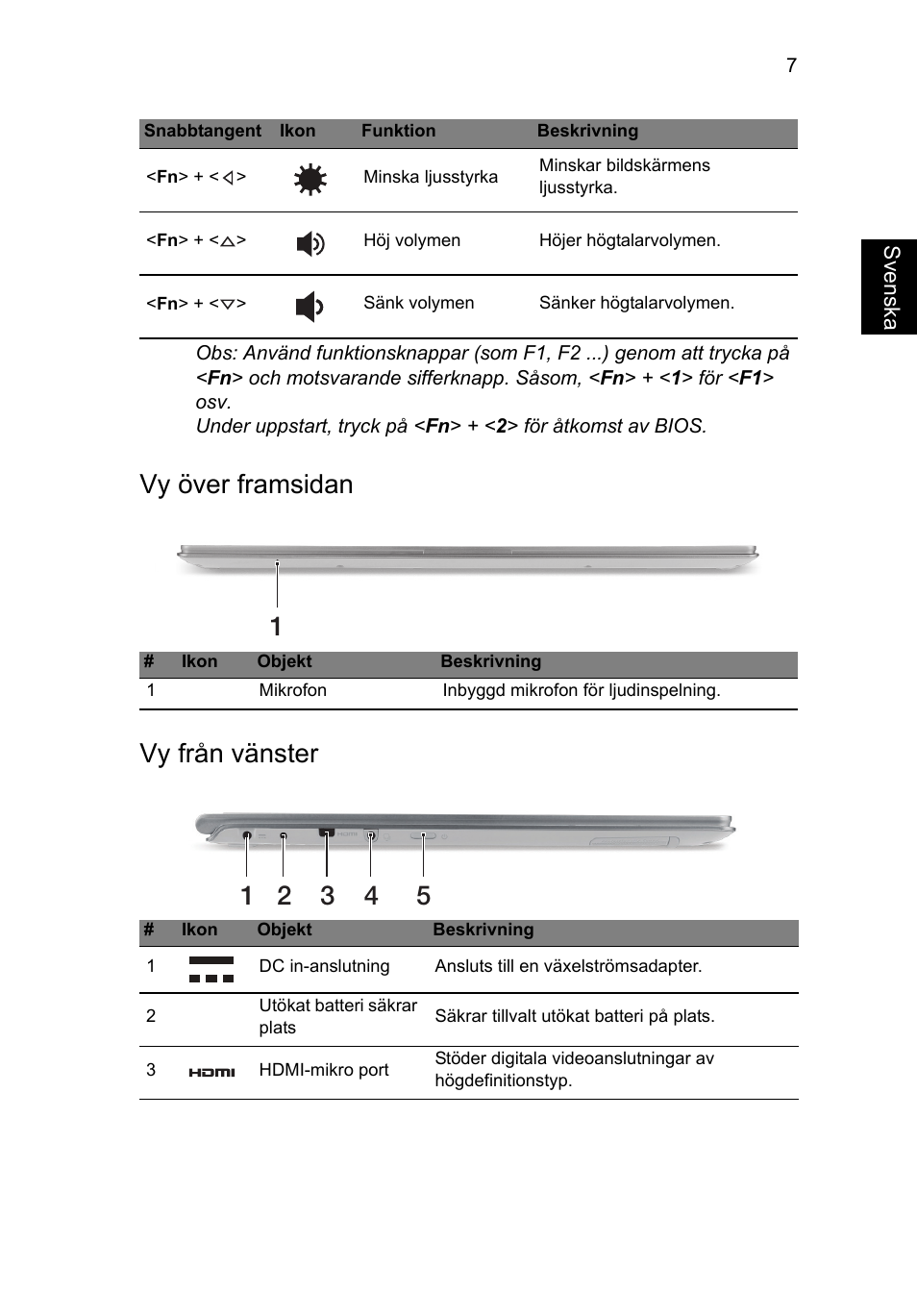 Vy över framsidan, Vy från vänster, Vy över framsidan vy från vänster | Acer Aspire S7-391 User Manual | Page 121 / 362