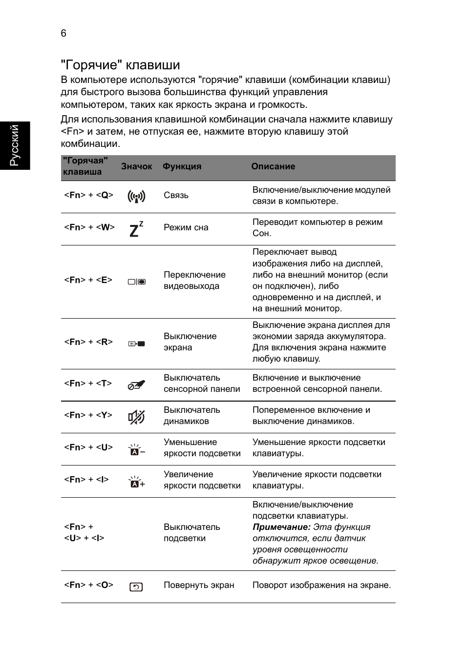 Горячие" клавиши, Русс кий | Acer Aspire S7-391 User Manual | Page 144 / 362