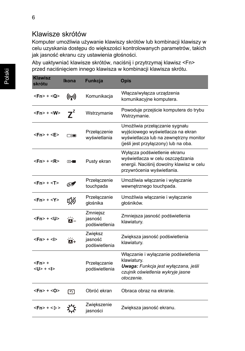Klawisze skrótów, Polski | Acer Aspire S7-391 User Manual | Page 156 / 362