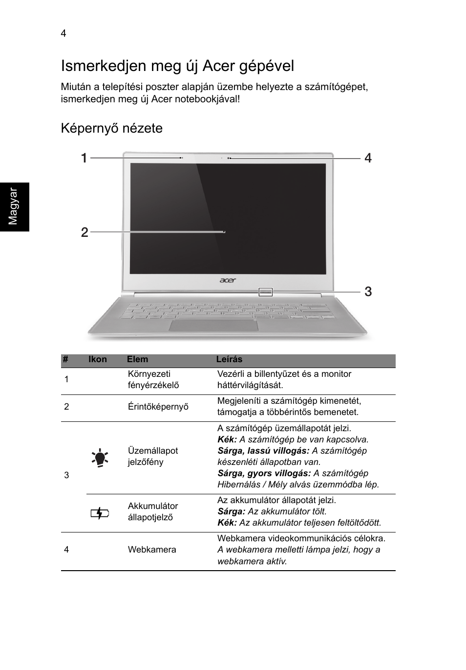 Ismerkedjen meg új acer gépével, Képernyő nézete | Acer Aspire S7-391 User Manual | Page 166 / 362