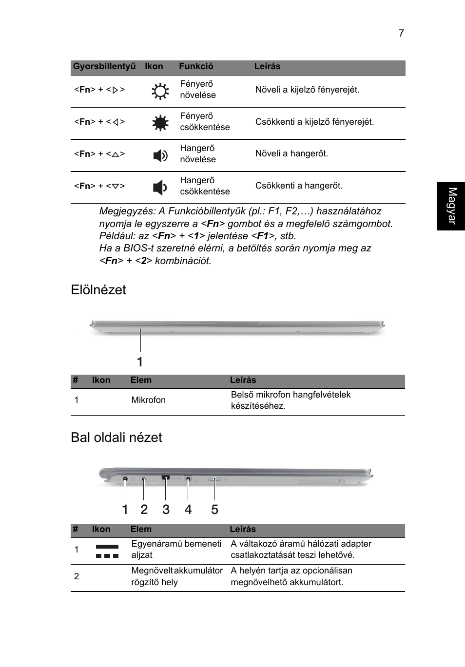 Elölnézet, Bal oldali nézet, Elölnézet bal oldali nézet | Acer Aspire S7-391 User Manual | Page 169 / 362