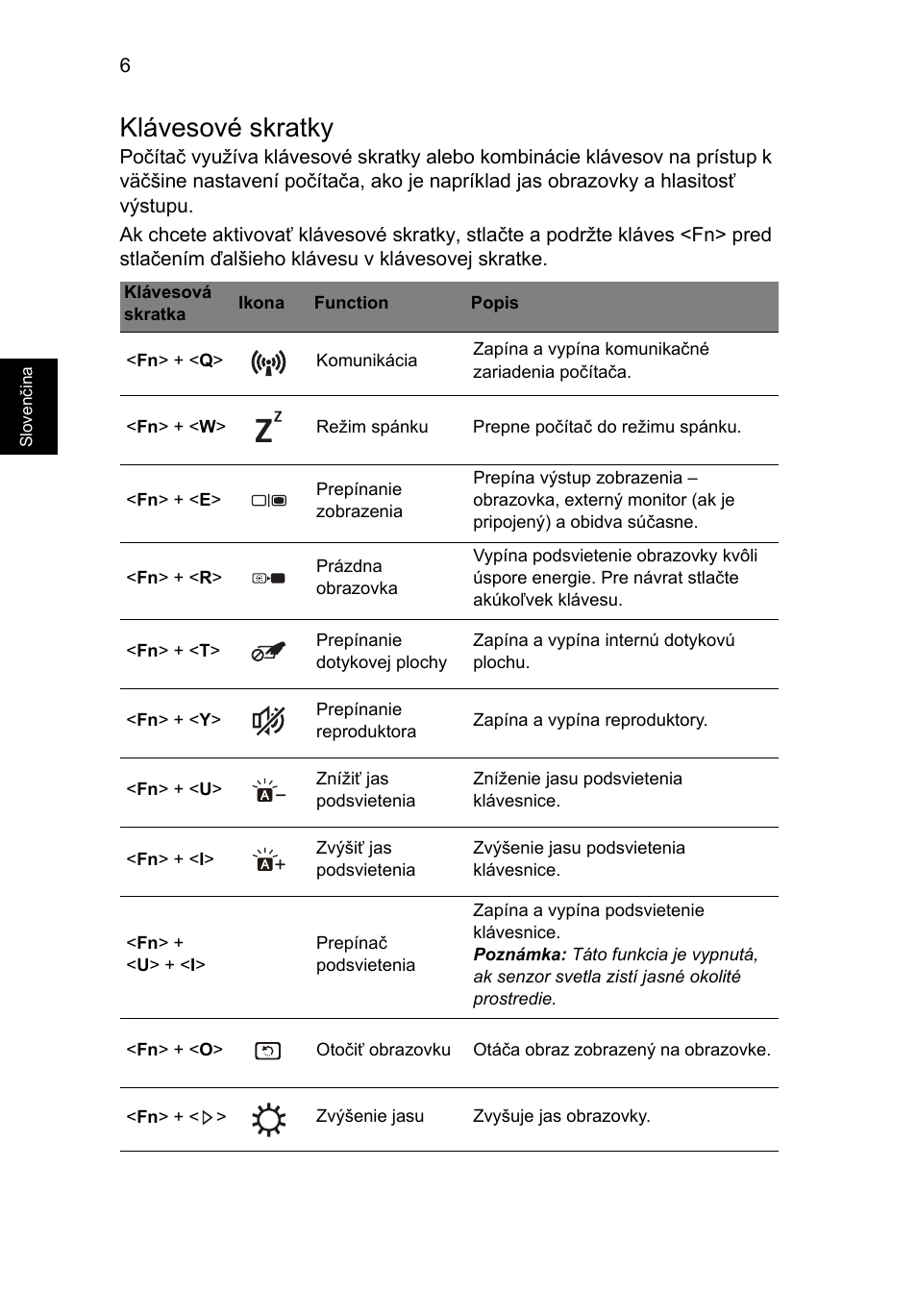 Klávesové skratky | Acer Aspire S7-391 User Manual | Page 192 / 362
