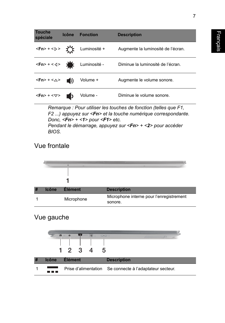 Vue frontale, Vue gauche, Français | Vue frontale vue gauche | Acer Aspire S7-391 User Manual | Page 21 / 362