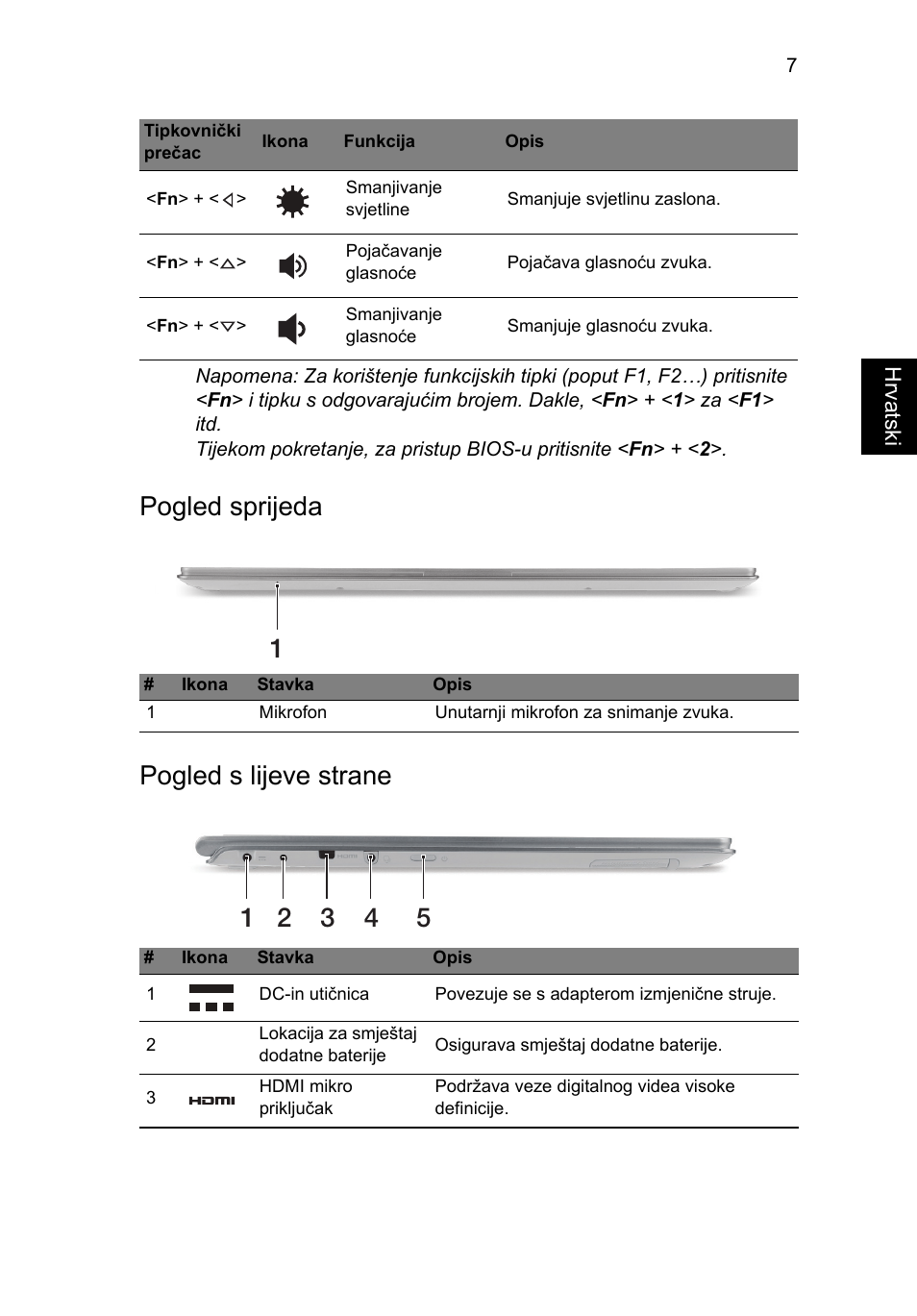 Pogled sprijeda, Pogled s lijeve strane, Pogled sprijeda pogled s lijeve strane | Acer Aspire S7-391 User Manual | Page 217 / 362