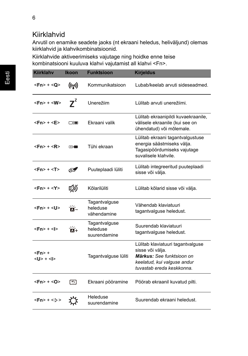 Kiirklahvid, Eesti | Acer Aspire S7-391 User Manual | Page 252 / 362