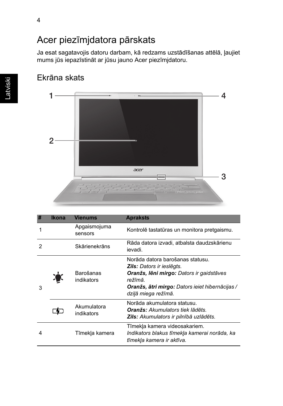 Acer piezīmjdatora pārskats, Ekrāna skats | Acer Aspire S7-391 User Manual | Page 262 / 362