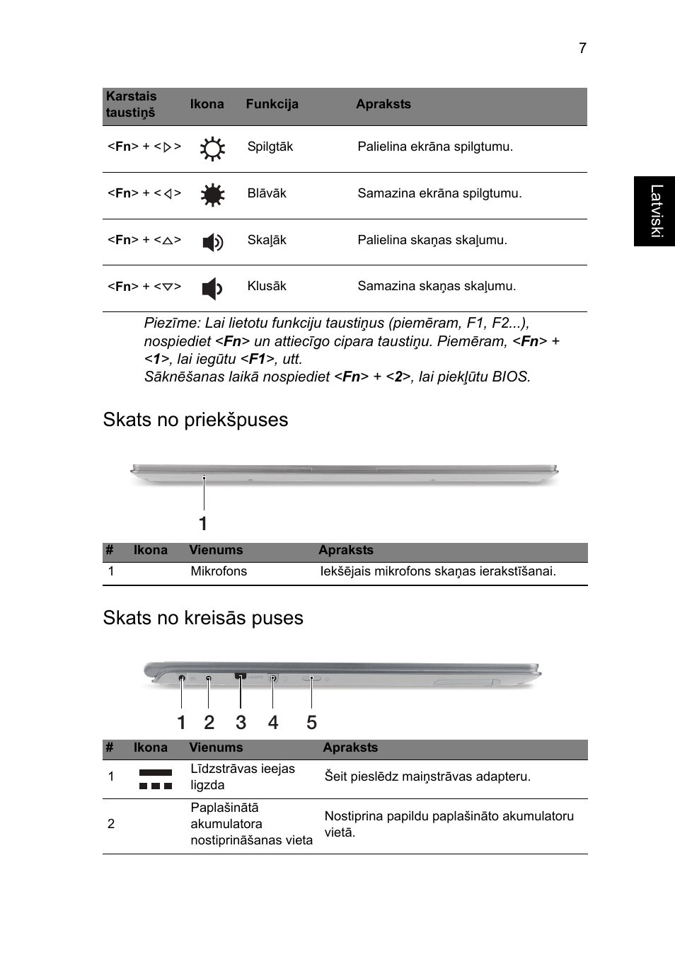 Skats no priekšpuses, Skats no kreisās puses, Skats no priekšpuses skats no kreisās puses | Acer Aspire S7-391 User Manual | Page 265 / 362