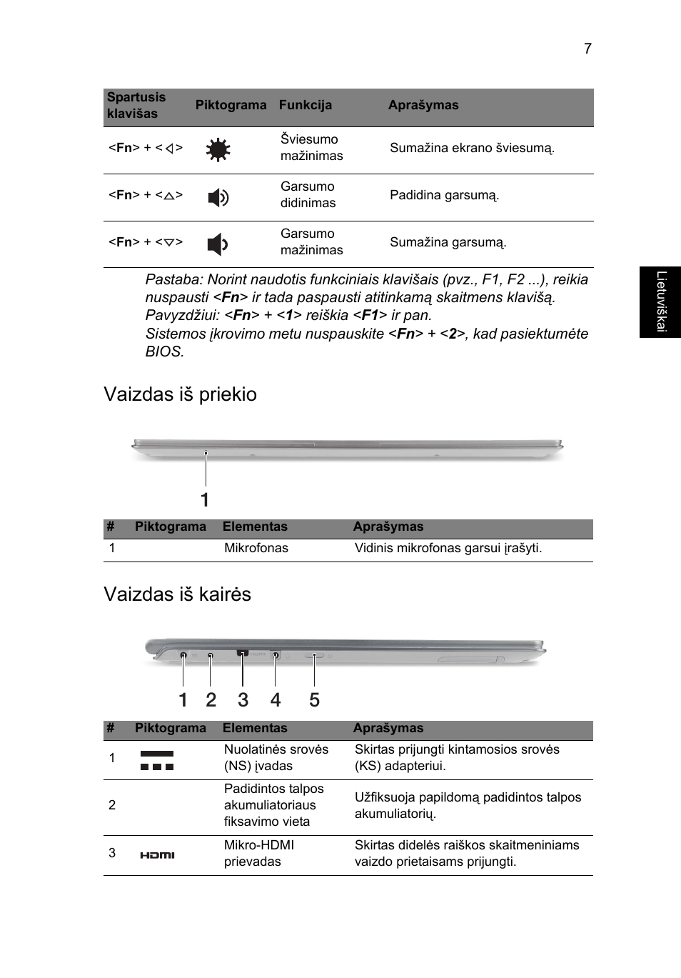 Vaizdas iš priekio, Vaizdas iš kairės, Vaizdas iš priekio vaizdas iš kairės | Acer Aspire S7-391 User Manual | Page 277 / 362