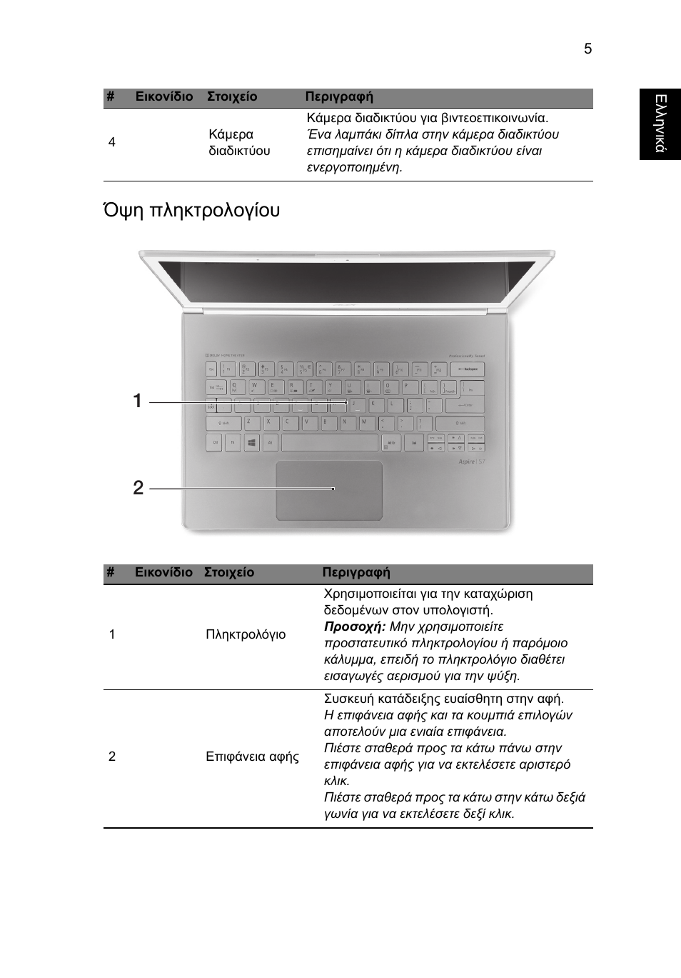 Όψη πληκτρολογίου | Acer Aspire S7-391 User Manual | Page 287 / 362