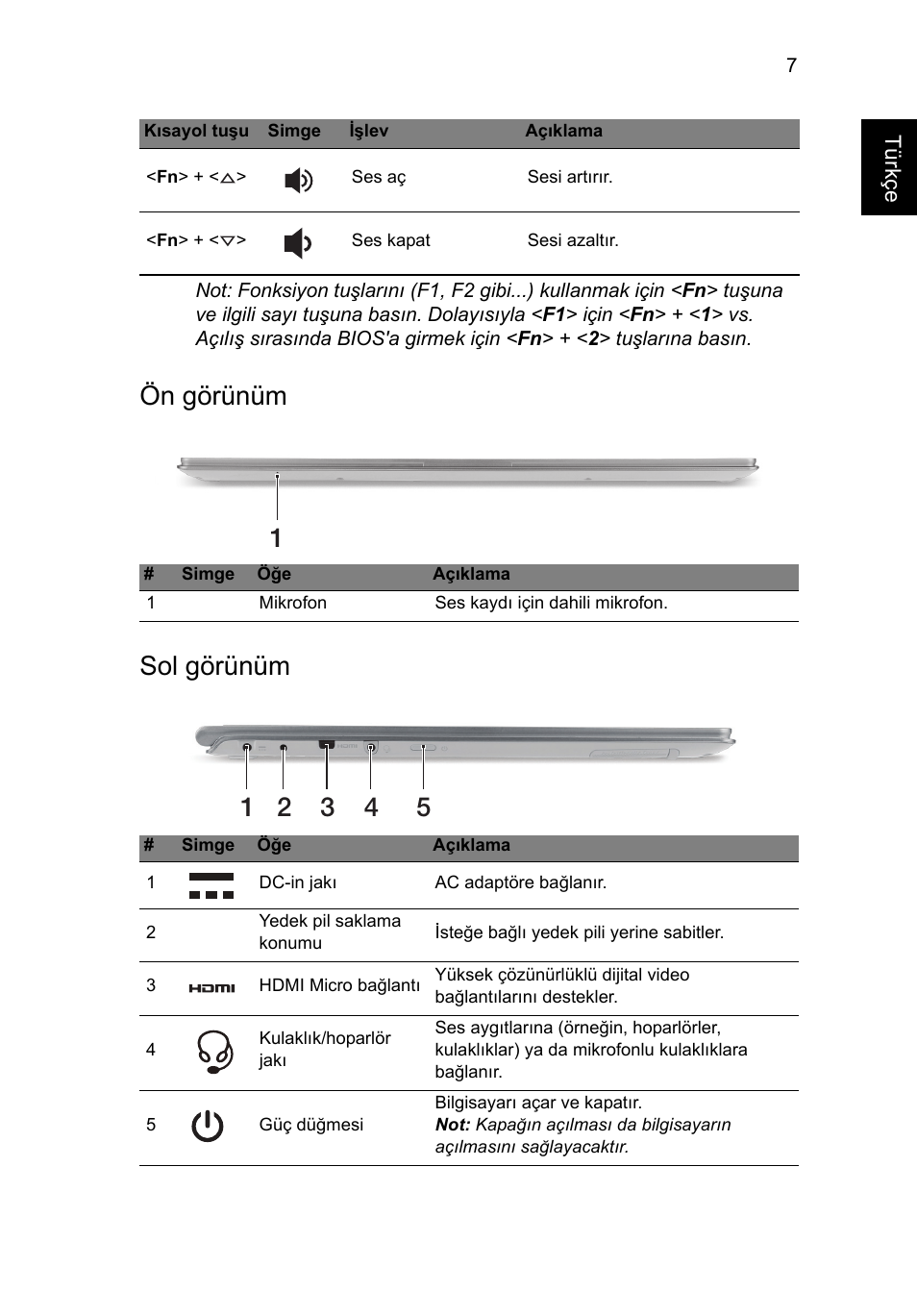 Ön görünüm, Sol görünüm, Ön görünüm sol görünüm | Acer Aspire S7-391 User Manual | Page 301 / 362