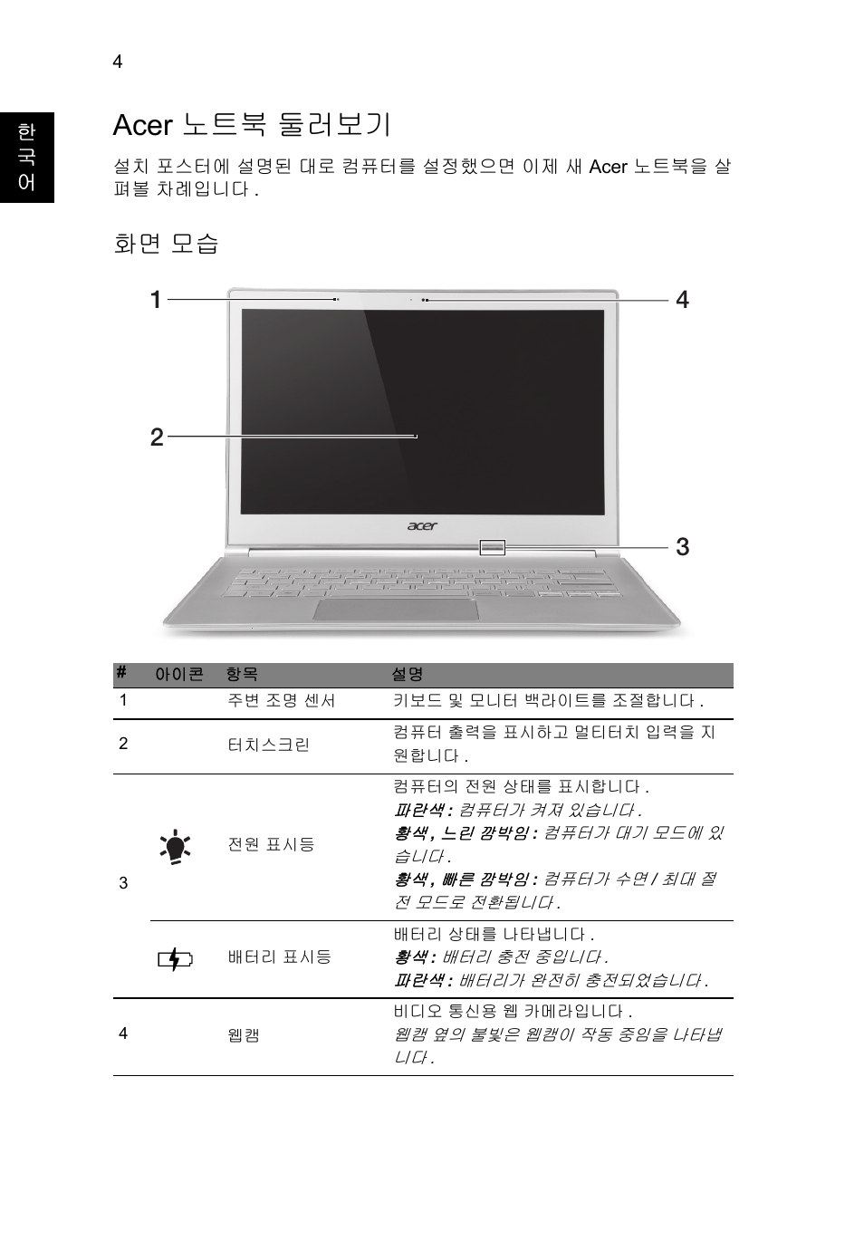 Acer 노트북 둘러보기, 화면 모습 | Acer Aspire S7-391 User Manual | Page 310 / 362