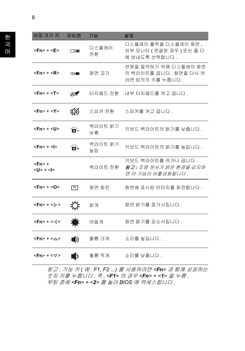 Acer Aspire S7-391 User Manual | Page 312 / 362