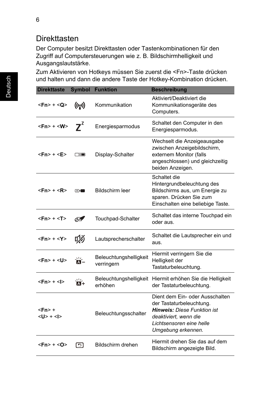 Direkttasten | Acer Aspire S7-391 User Manual | Page 32 / 362