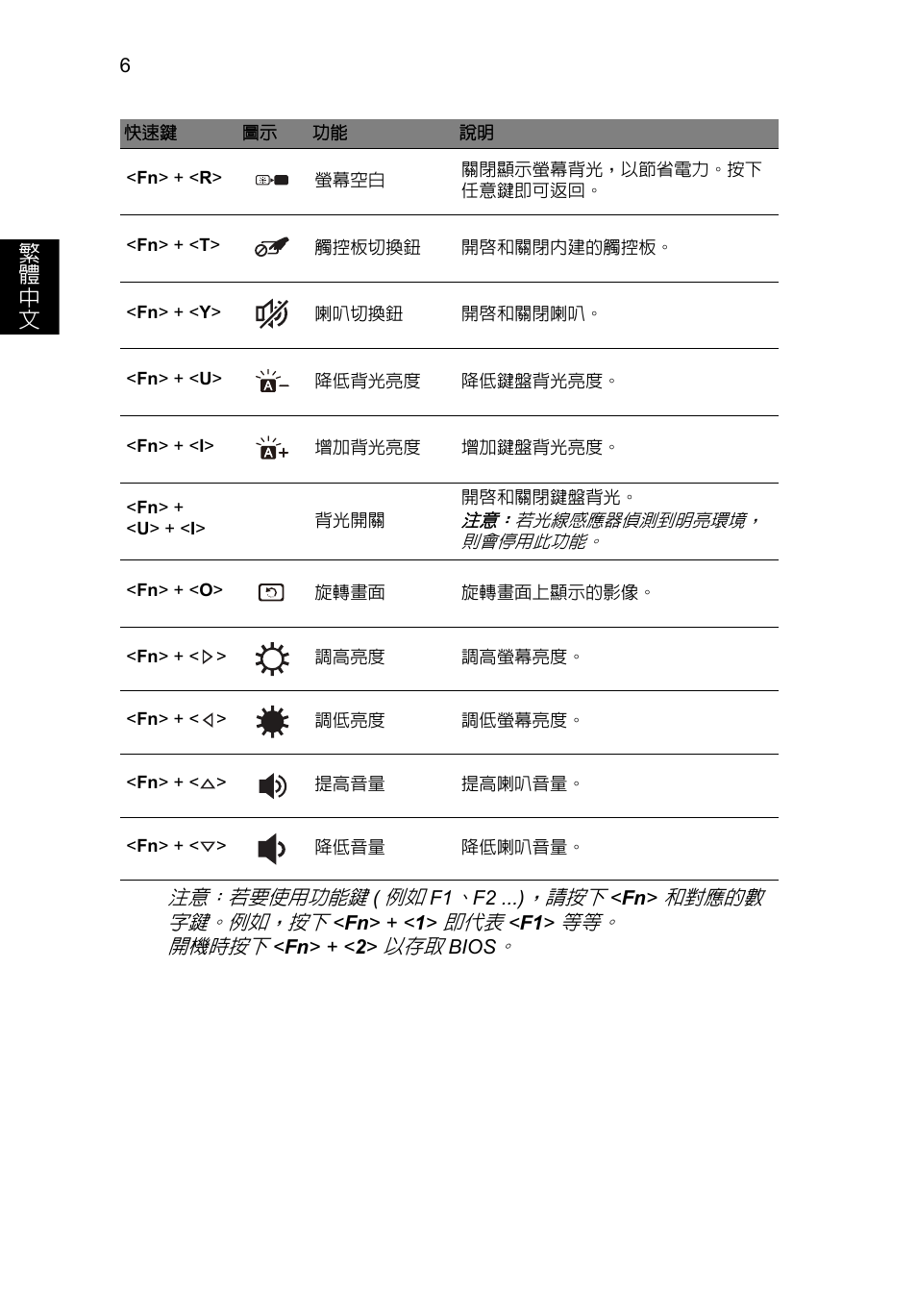 Acer Aspire S7-391 User Manual | Page 324 / 362