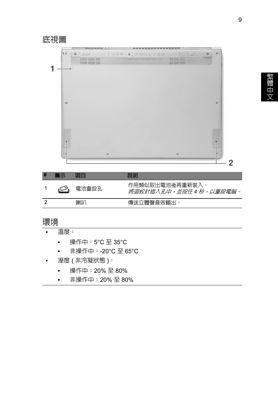 底視圖 環境 | Acer Aspire S7-391 User Manual | Page 327 / 362