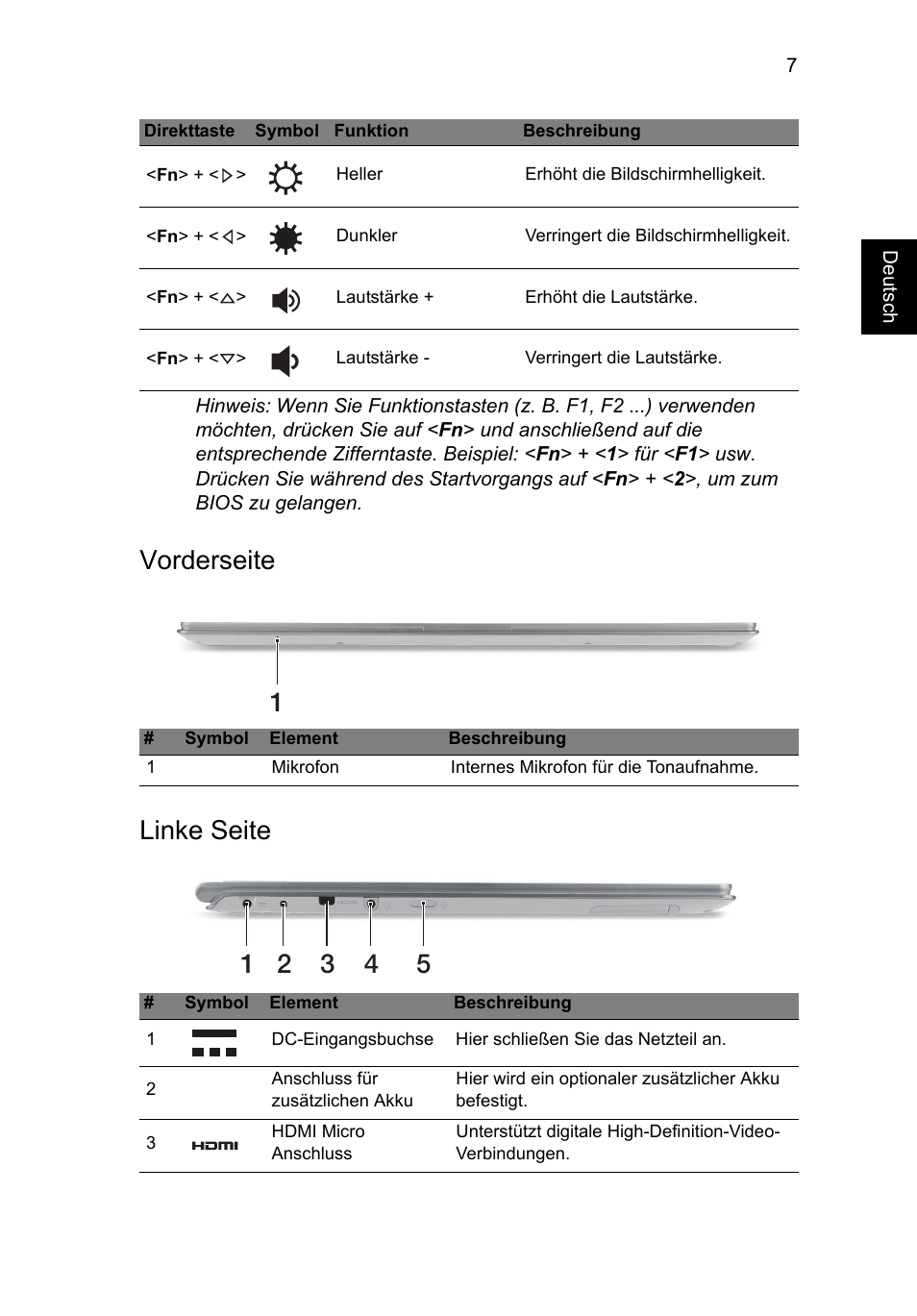 Vorderseite, Linke seite, Vorderseite linke seite | Acer Aspire S7-391 User Manual | Page 33 / 362