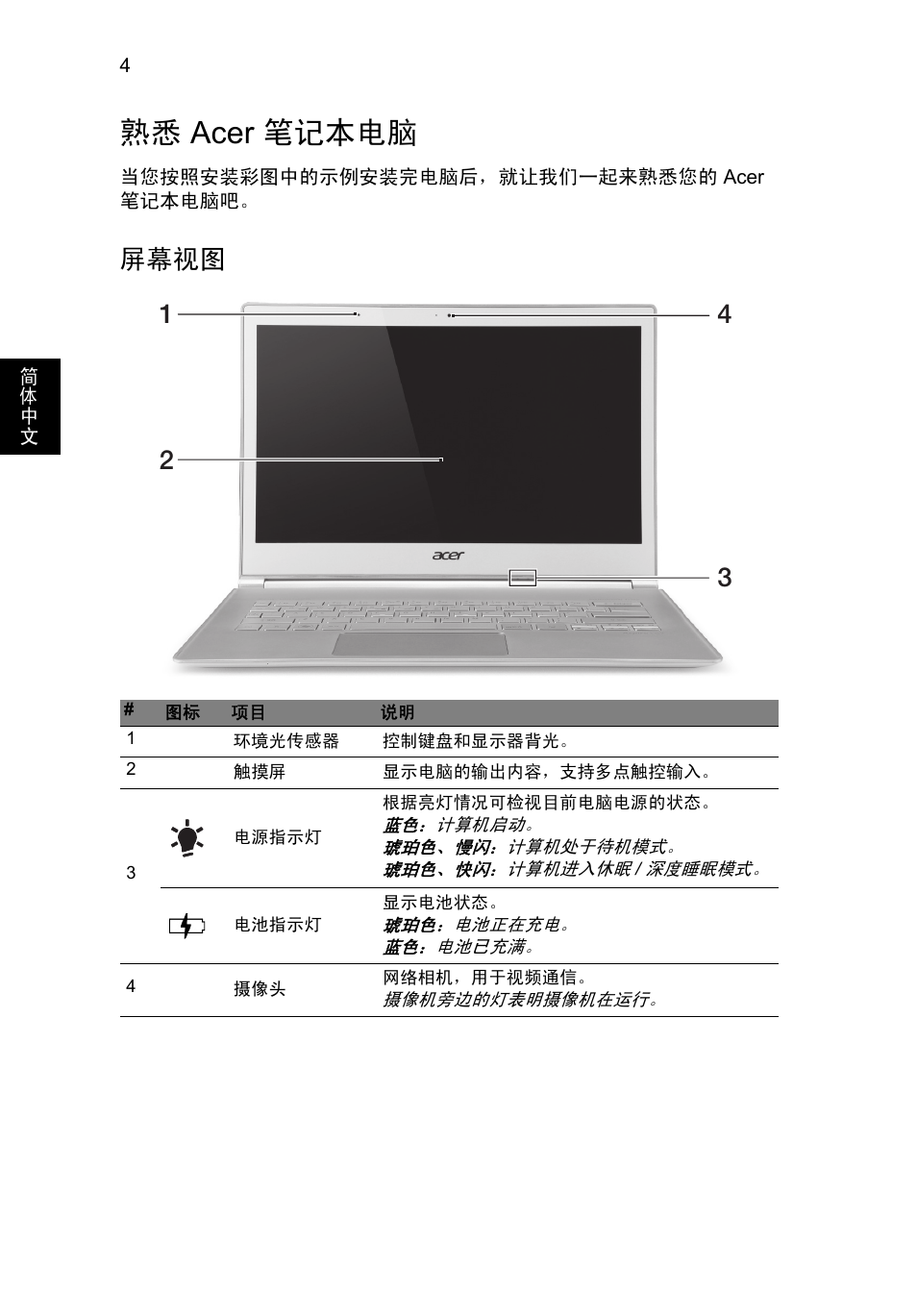 熟悉 acer 笔记本电脑, 屏幕视图 | Acer Aspire S7-391 User Manual | Page 332 / 362
